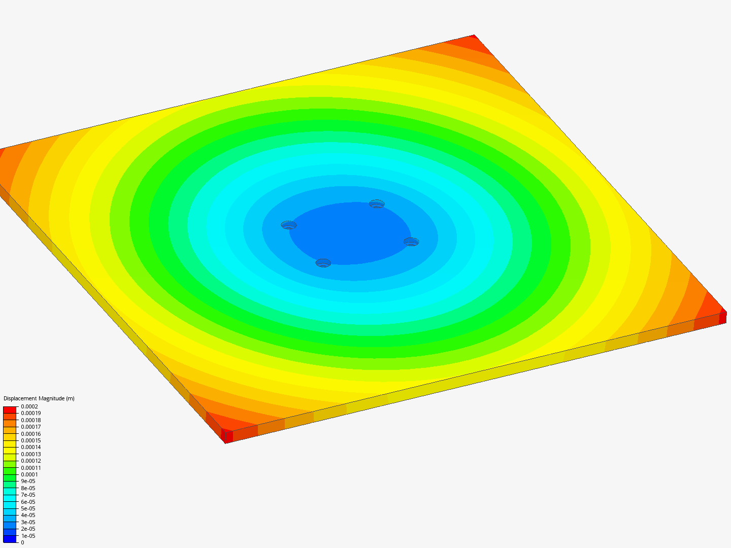 Heatplate Analysis image