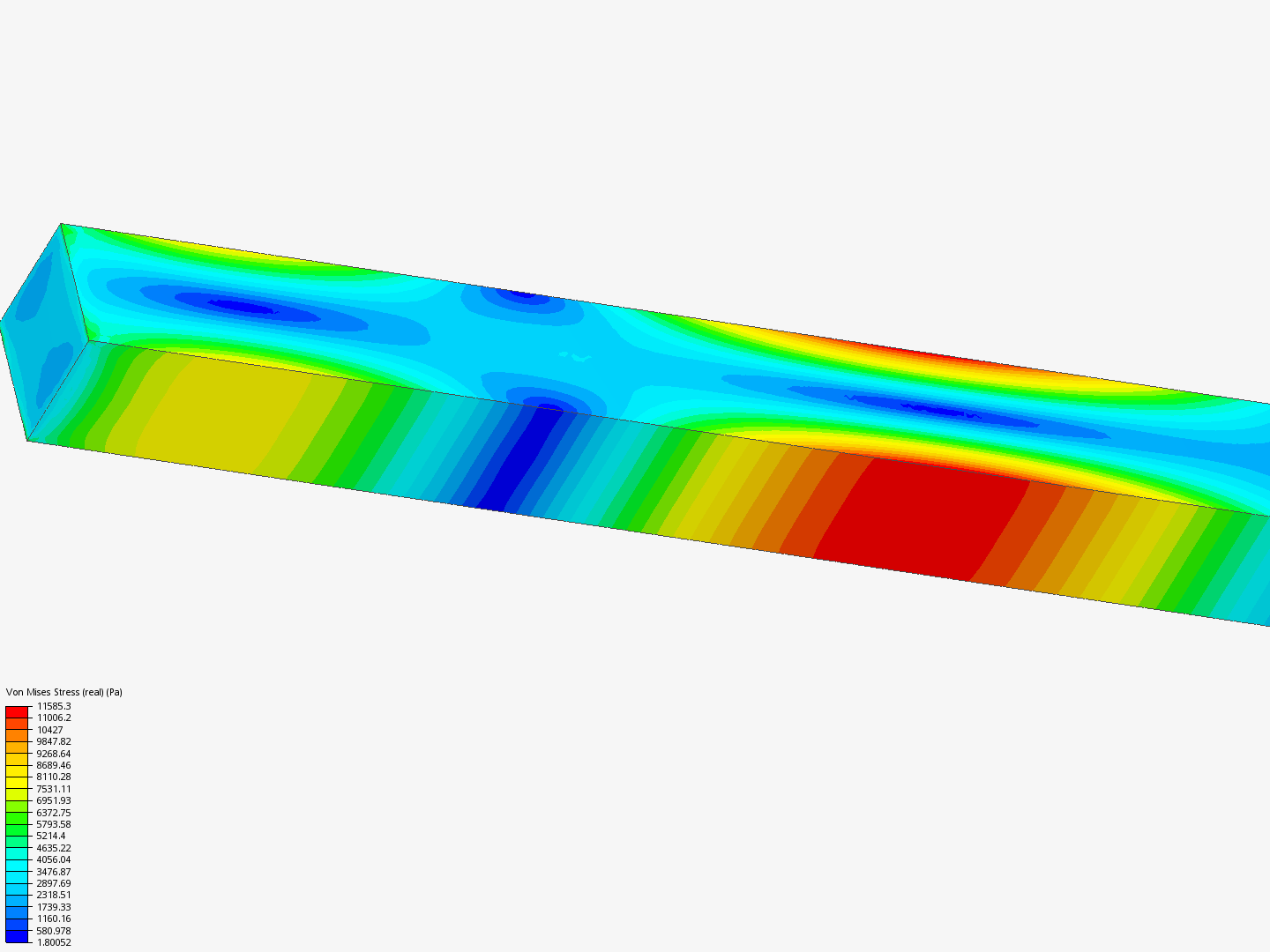 Random Vibration Validation - Copy image