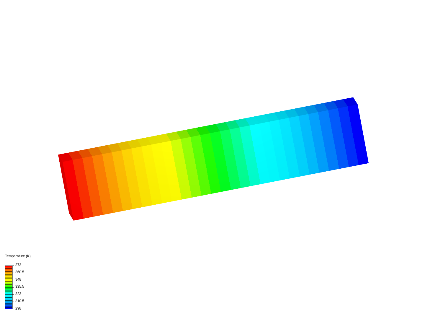 Heat transfer in a beam image