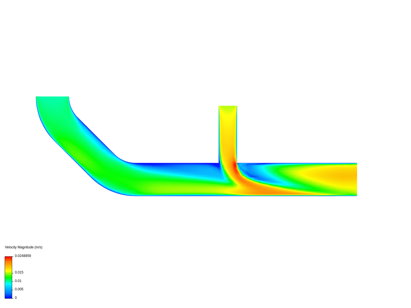 Laminar Flow Through a Pipe image