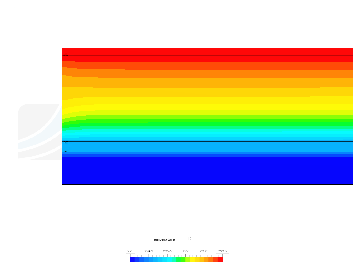 Solar Thermal Collector image