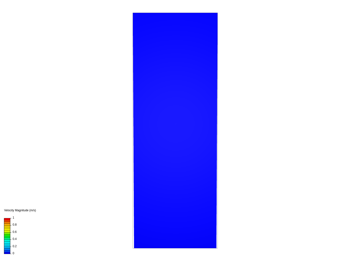 MM - CFD Test image