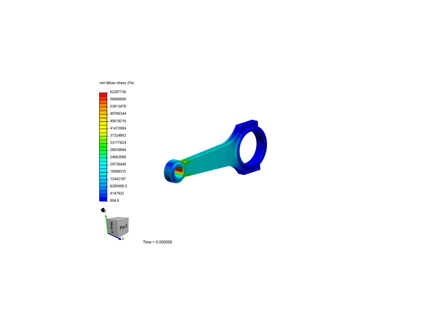 Tutorial 1: Connecting rod stress analysis image