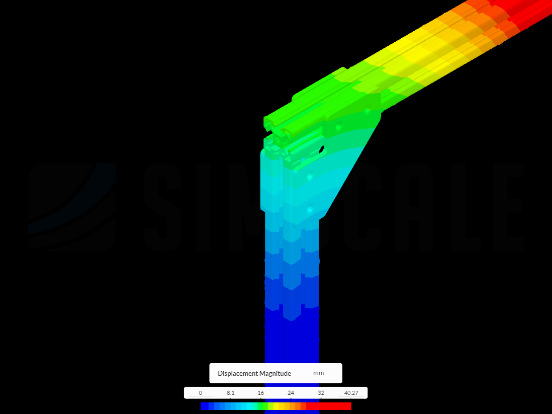 plate colours image