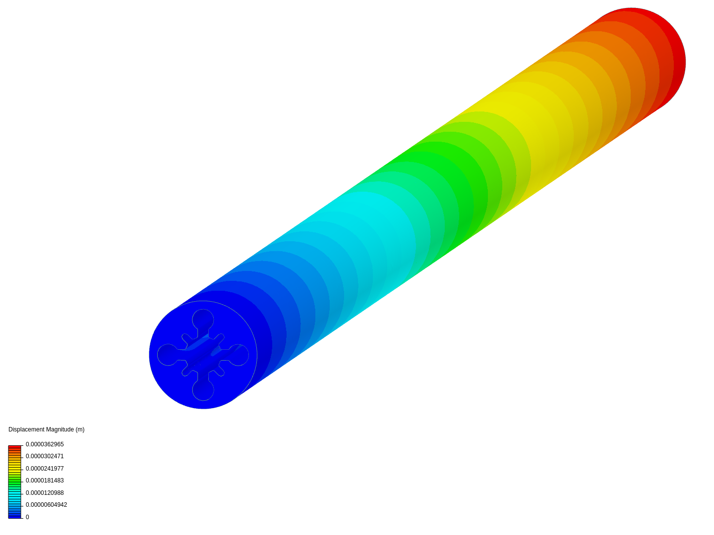 Torsional image