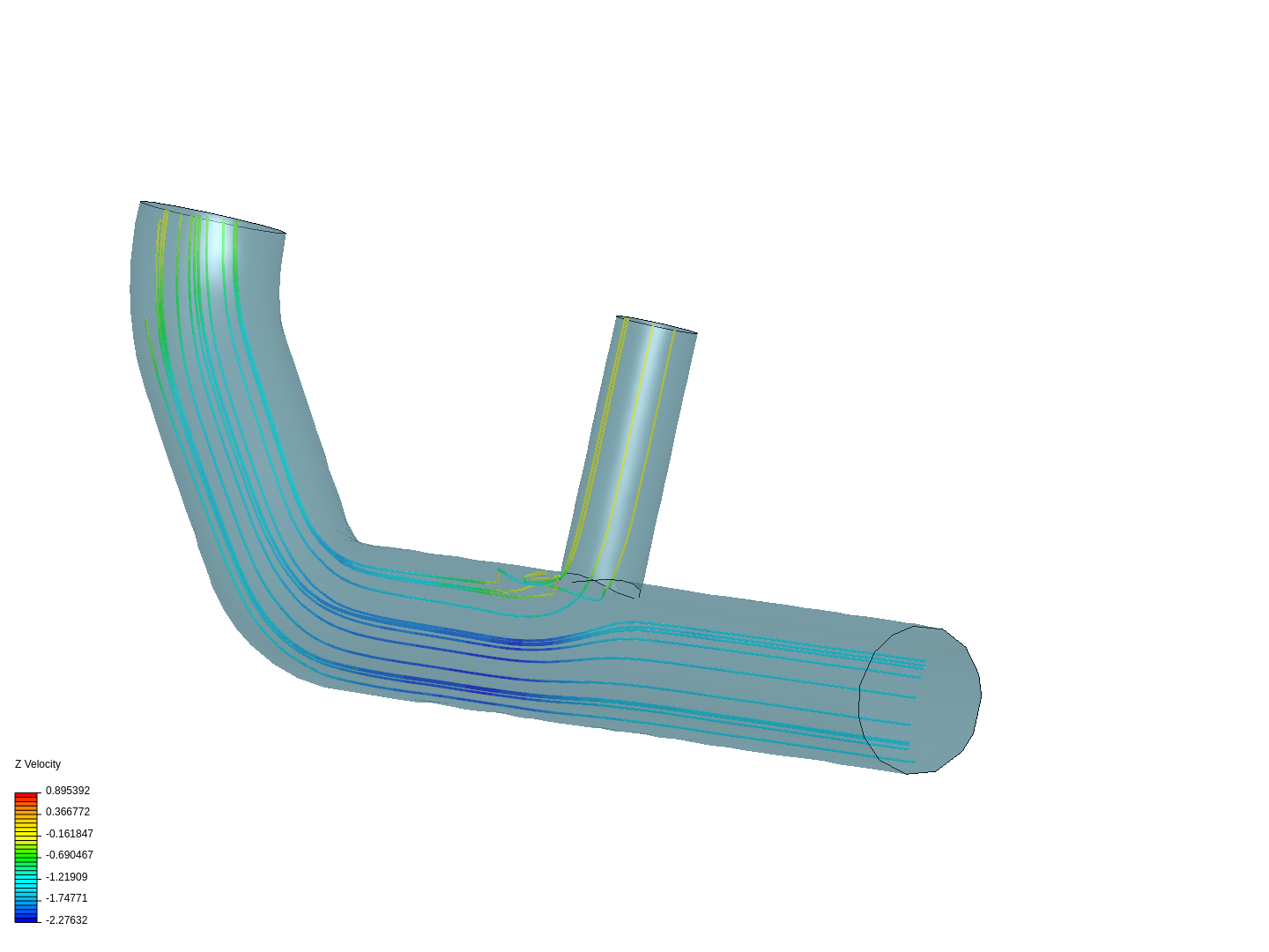 Tutorial 2: Pipe junction flow image