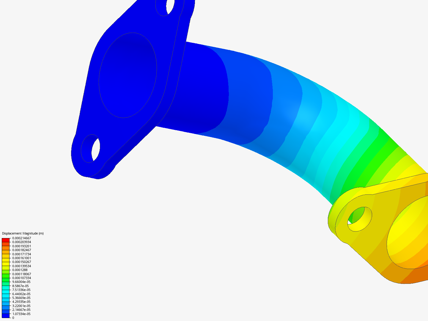 Stress Analysis image