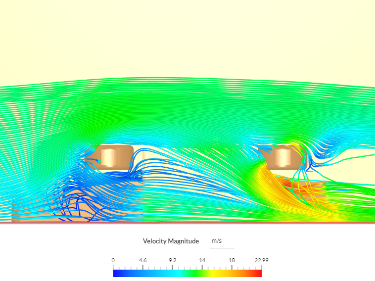 Milan-Undertray Simulation image