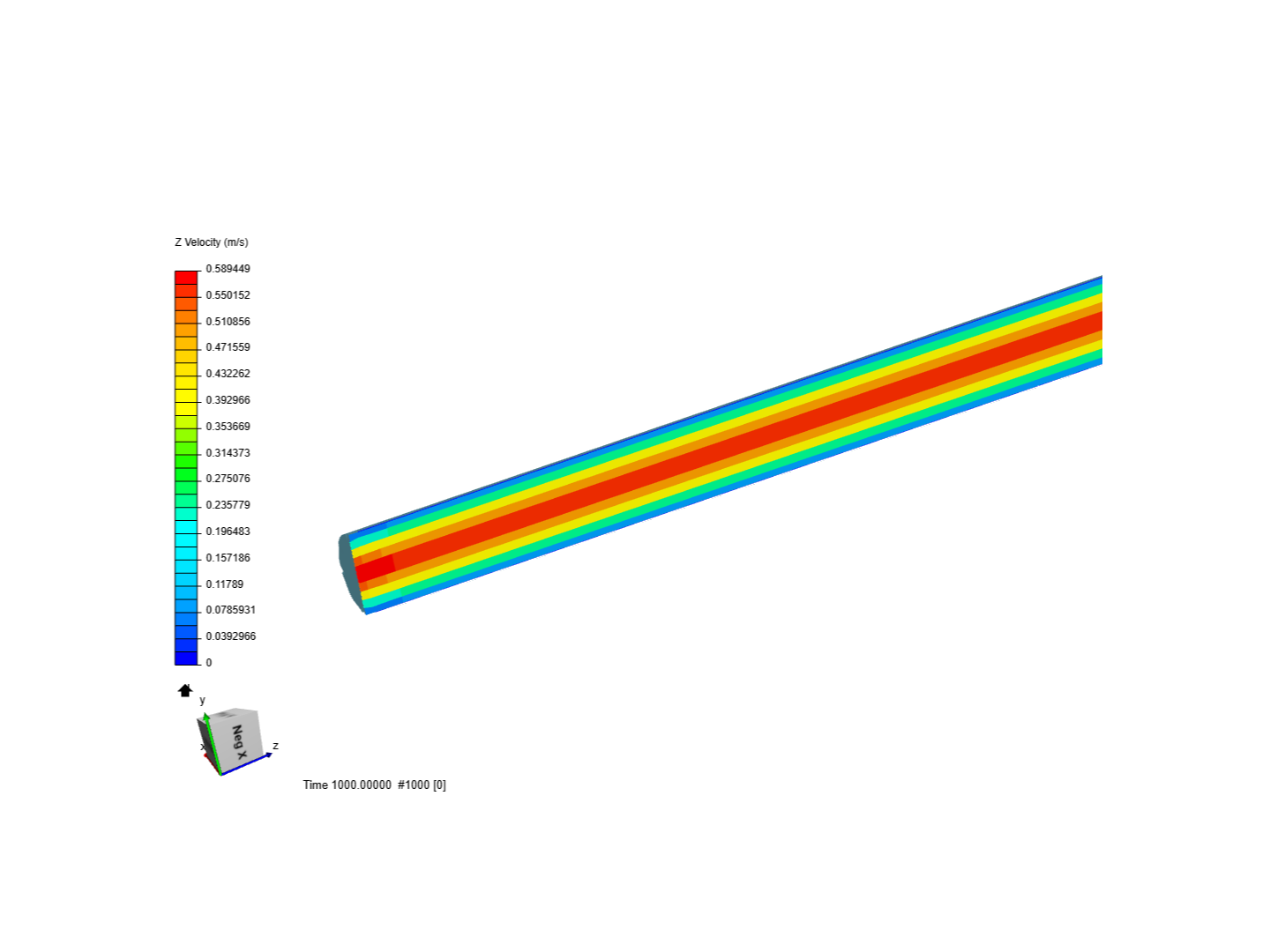 CFD 1 - Laminar Flow in a pipe image