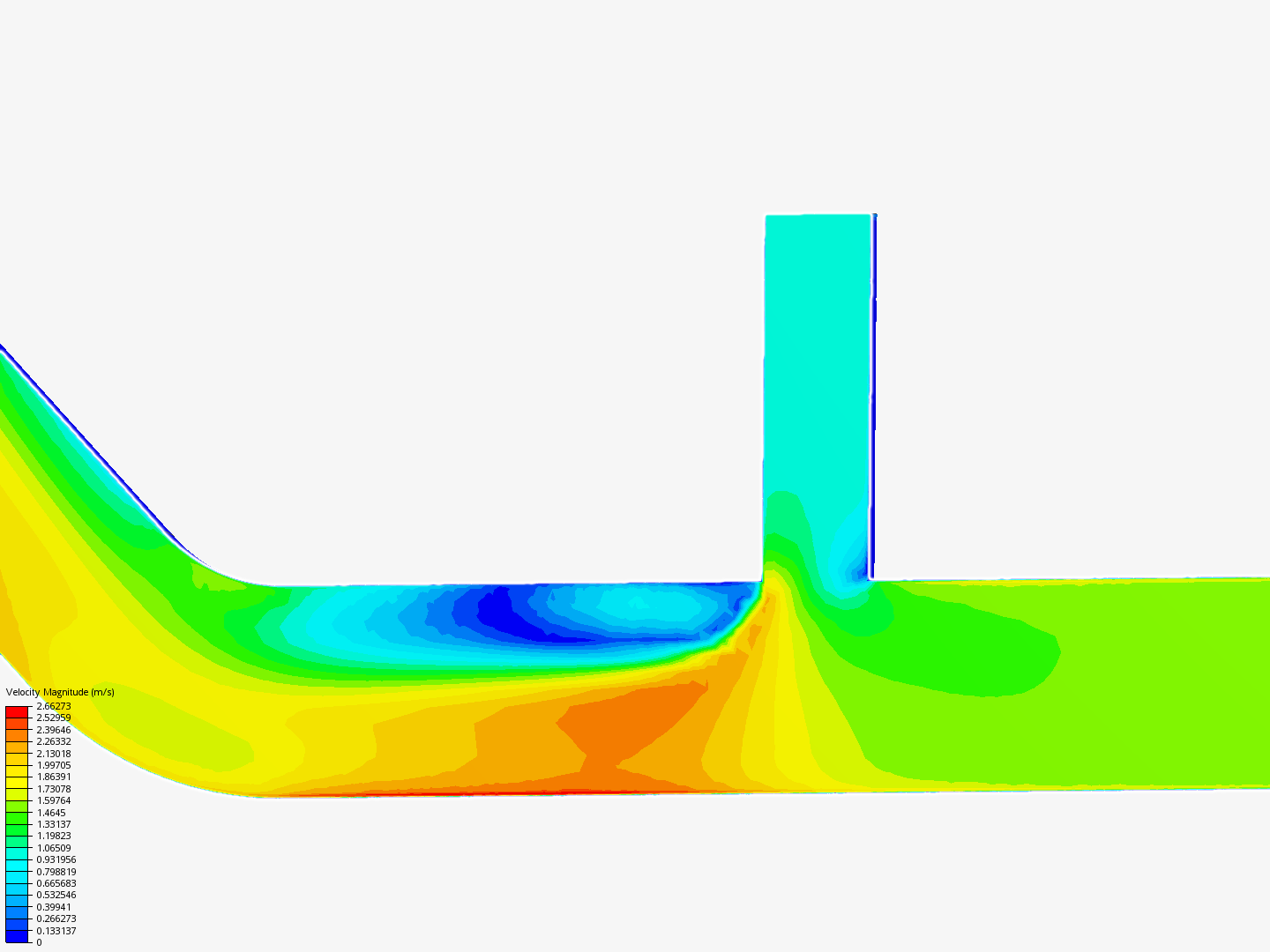 Tutorial 2: Pipe junction flow image