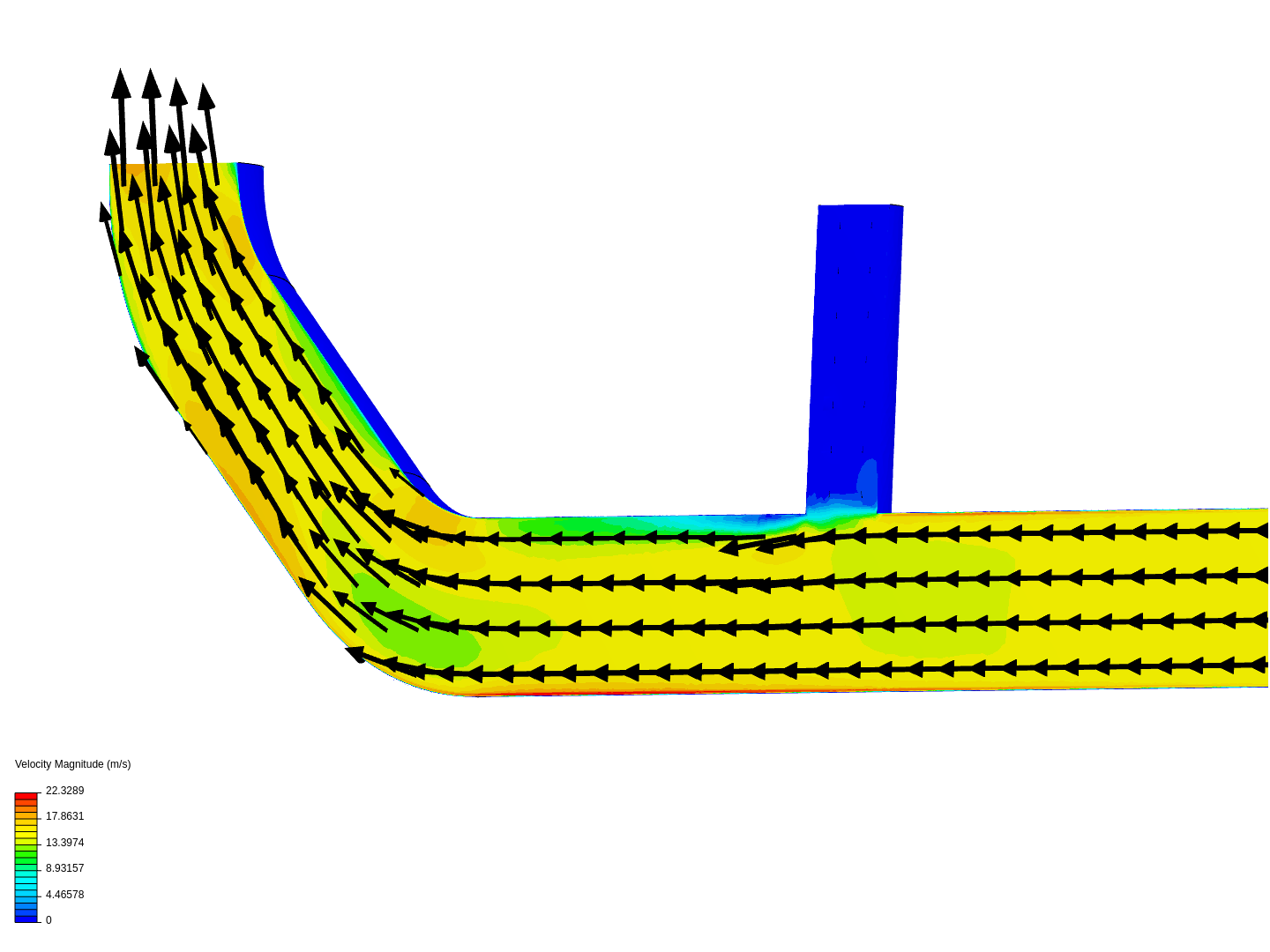 Tutorial 2: Pipe junction flow by Mohamed_Magdy | SimScale