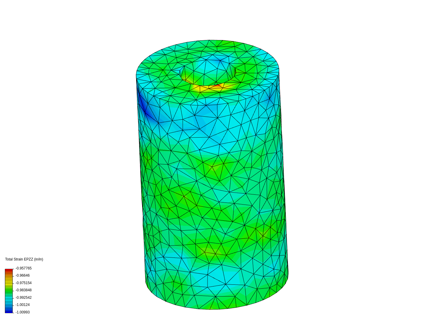 Ejercicio Extra de compresion image