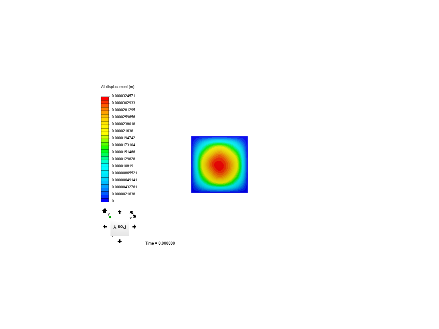 Furnace  bottom pouring vessel image