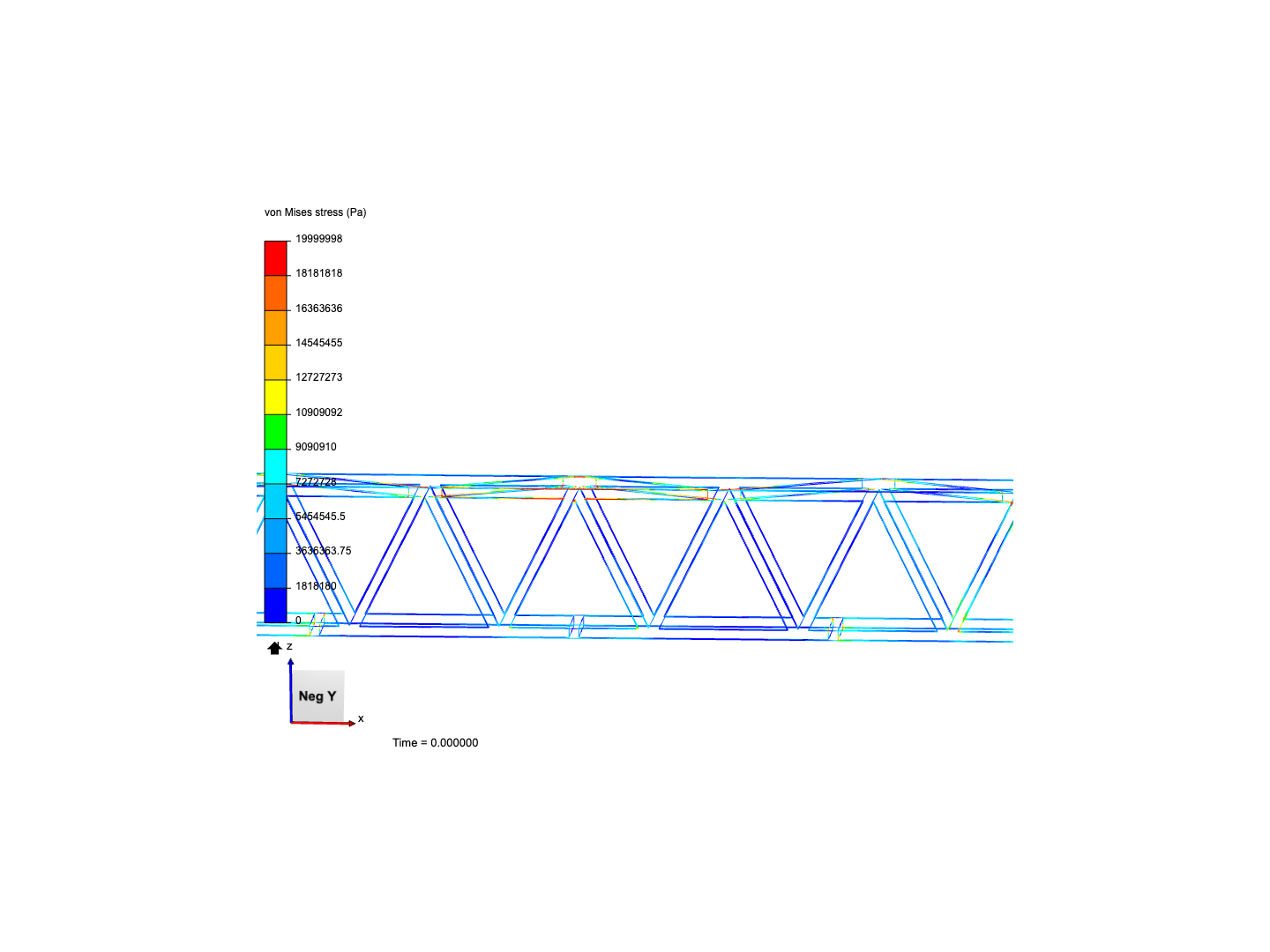 Bridge Test image