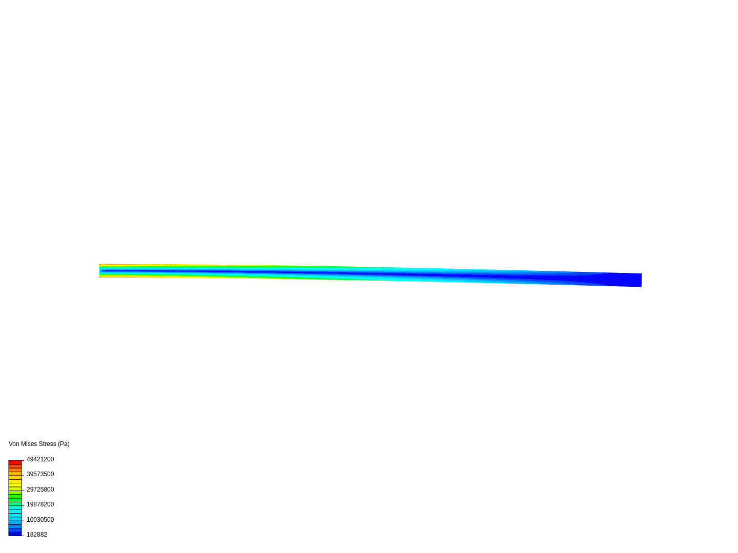 Cantilever Beam Bending Analysis image