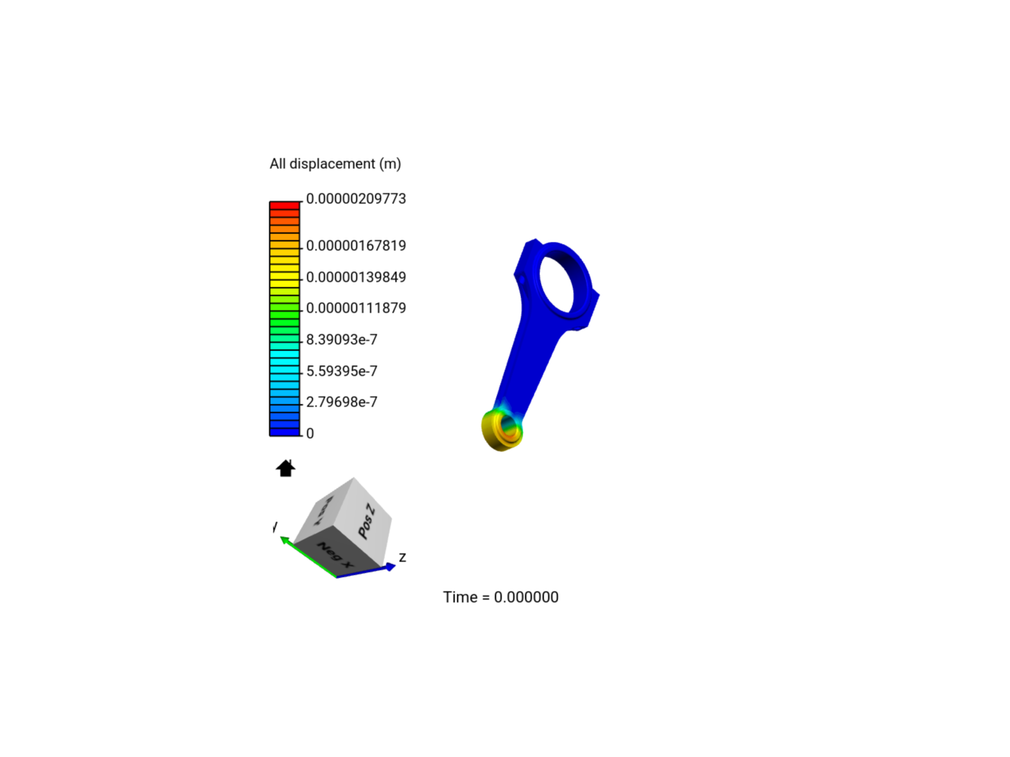 Tutorial 1: Connecting rod stress analysis image