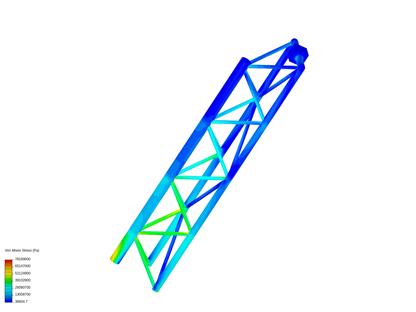 Tutorial - Linear static analysis of a crane image