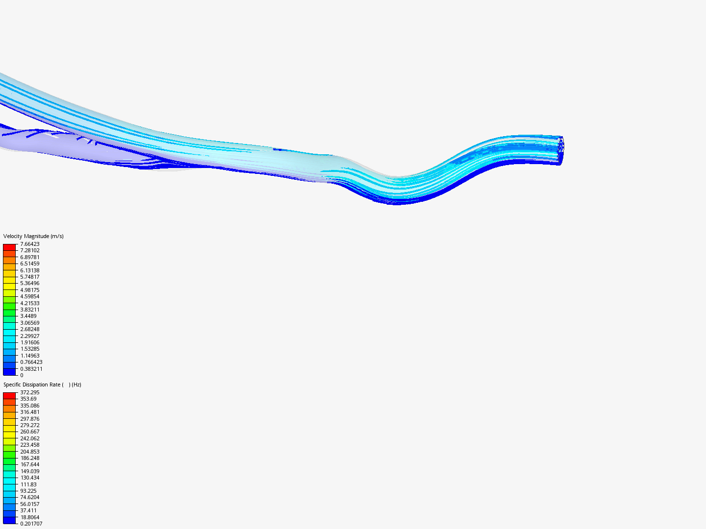 Femoral Flow Test image