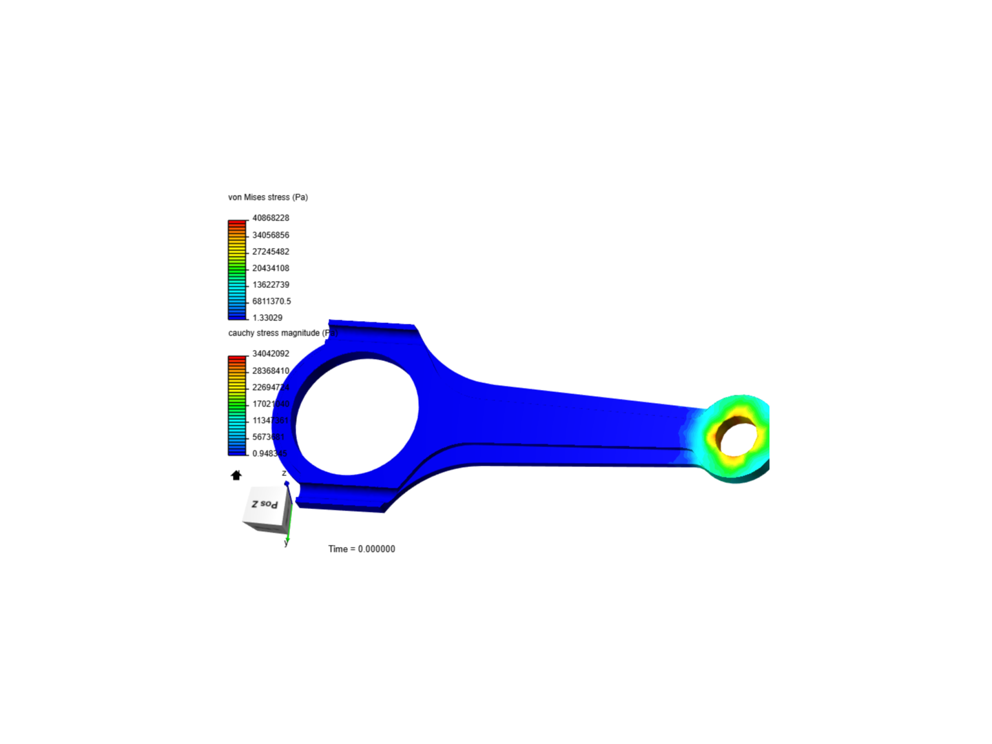 Tutorial 1: Connecting rod stress analysis image