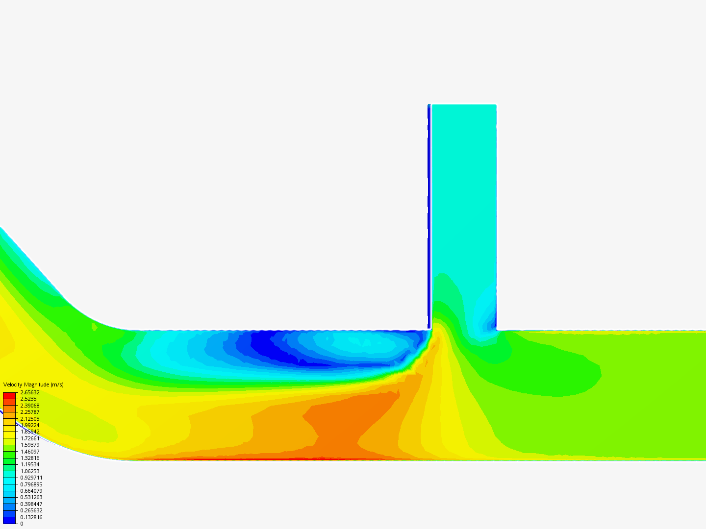 Tutorial 2: Pipe junction flow image