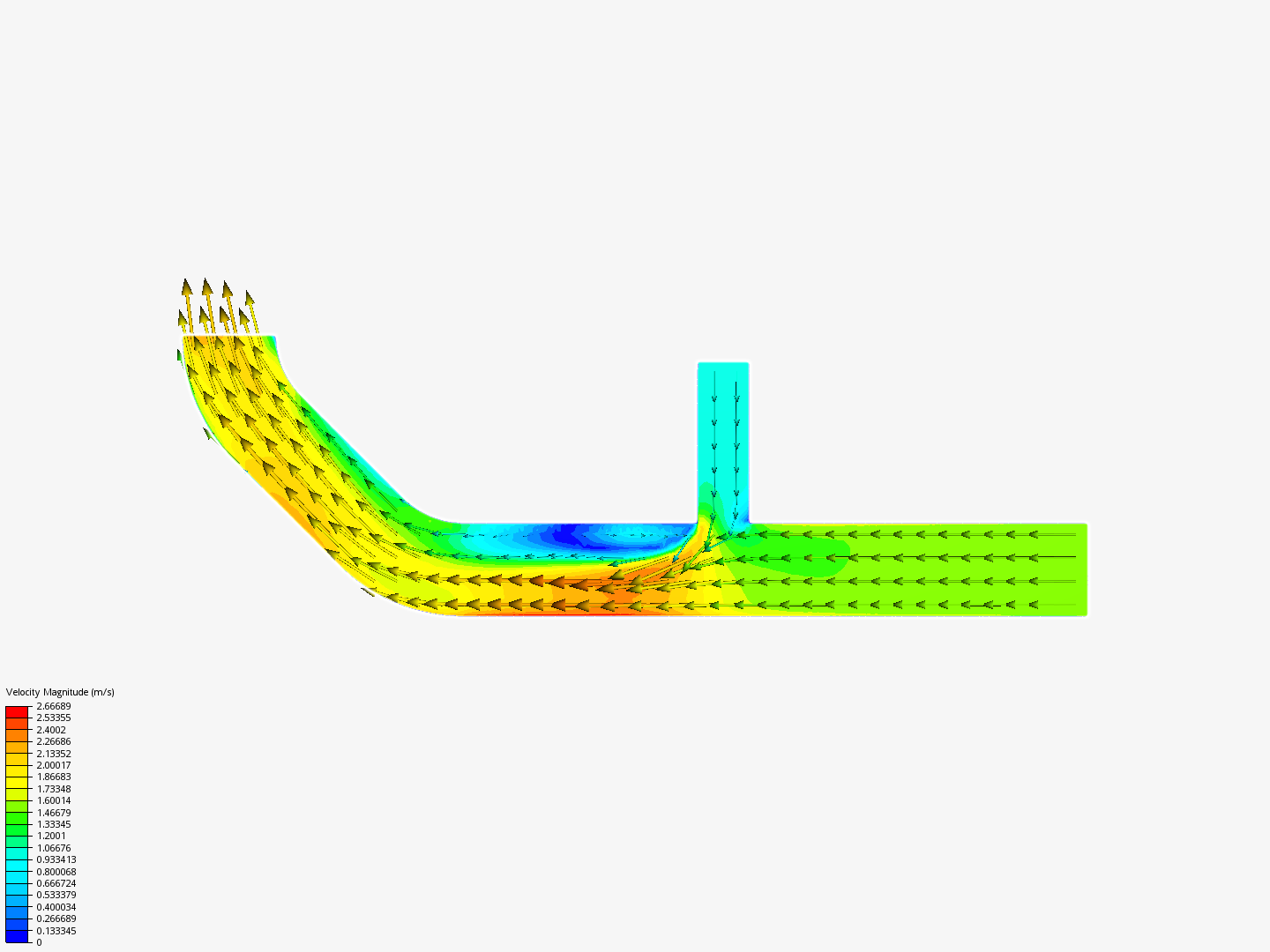 Tutorial 2: Pipe junction flow image