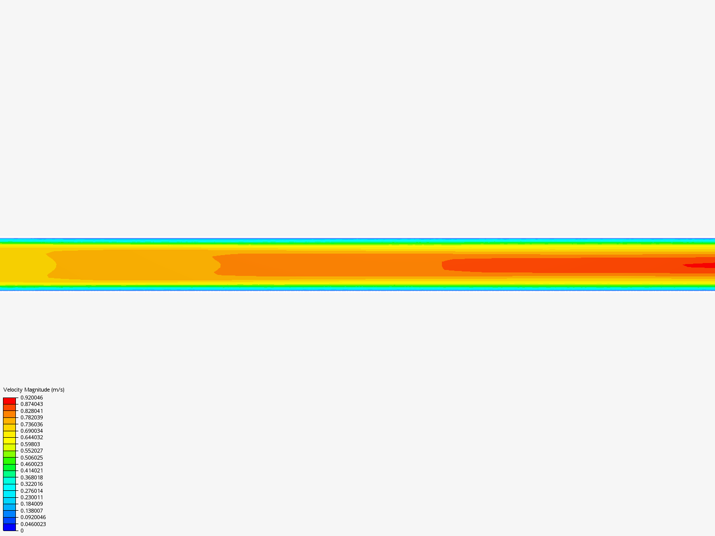 Vessel flow - 3 image