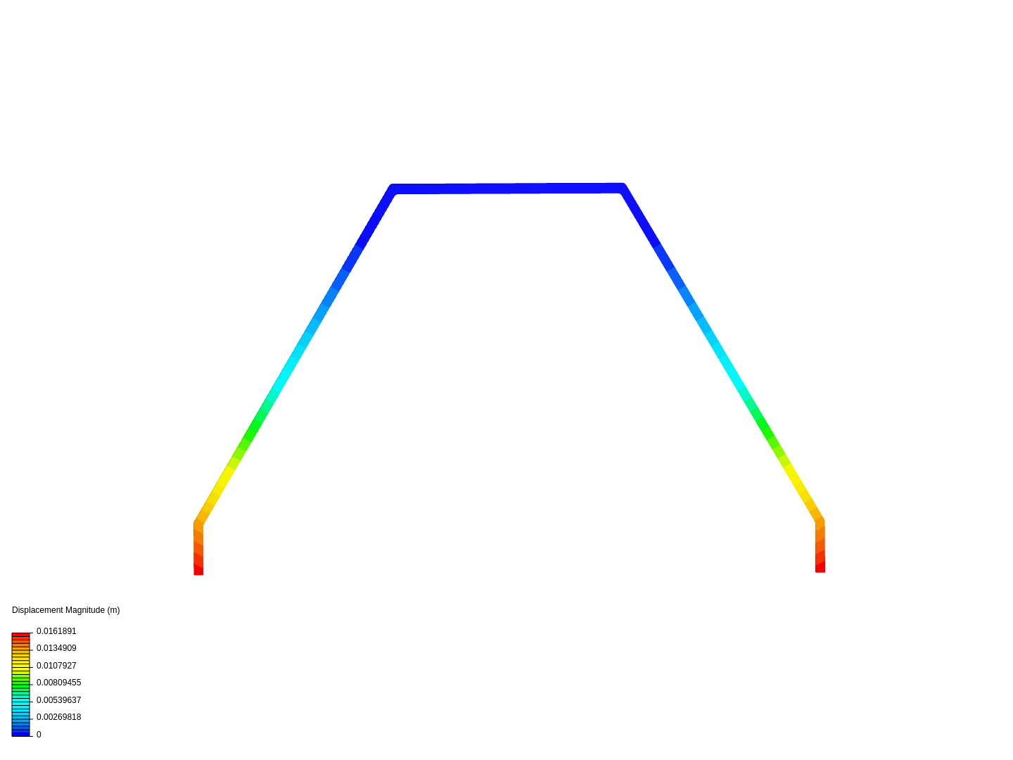 Landing Gear without horizontal support image