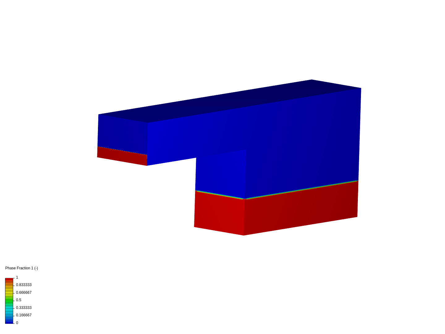 Tutorial - Multi-Phase Flow - Waterfall image