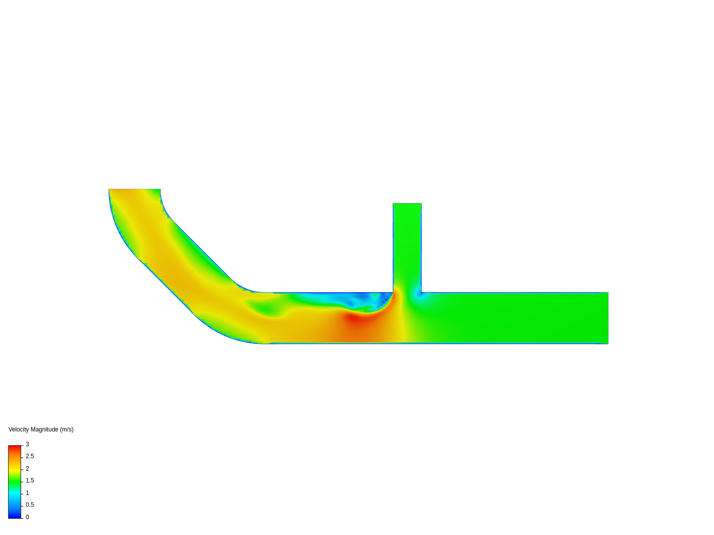 Tutorial 2: Pipe junction flow image