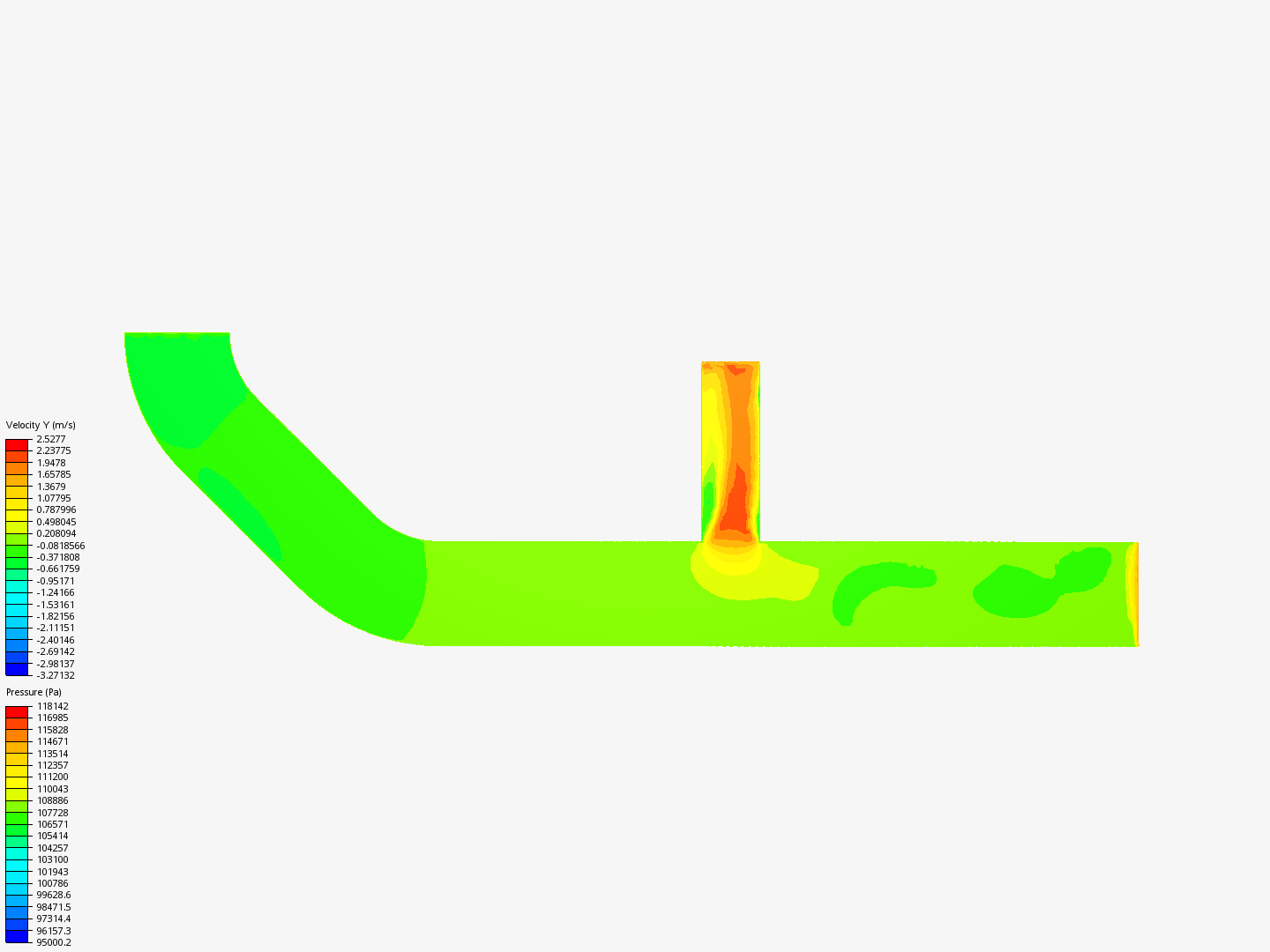 Tutorial 2: Pipe junction flow image