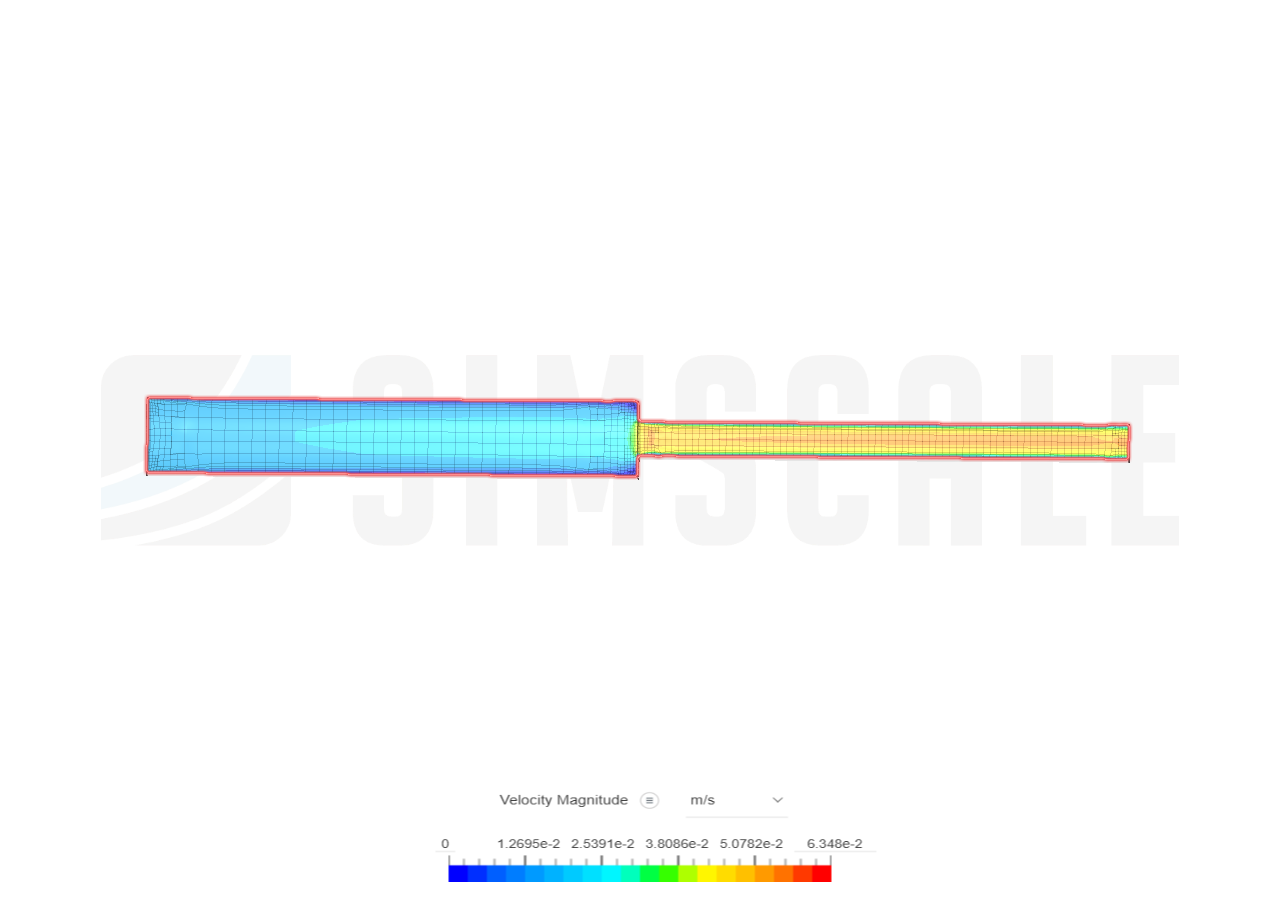 Incompressible flow through a pipe image