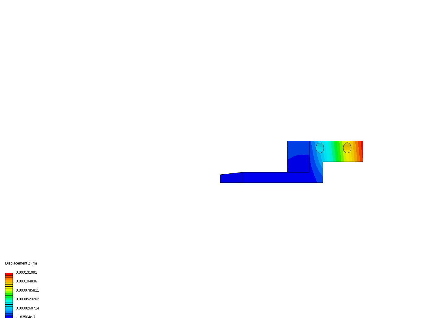 Fixation servo Part 1 image