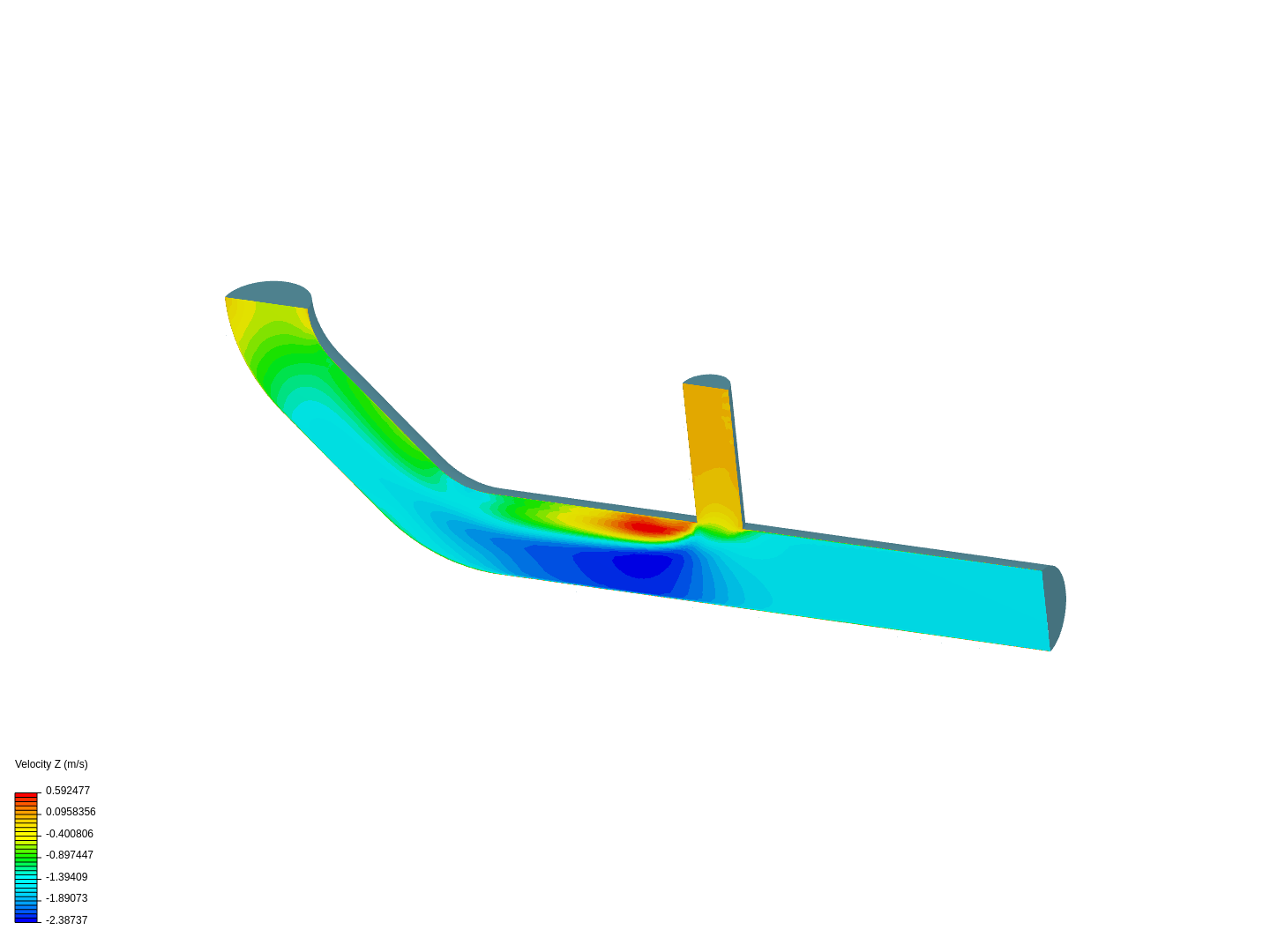 Tutorial 2: Pipe junction flow image