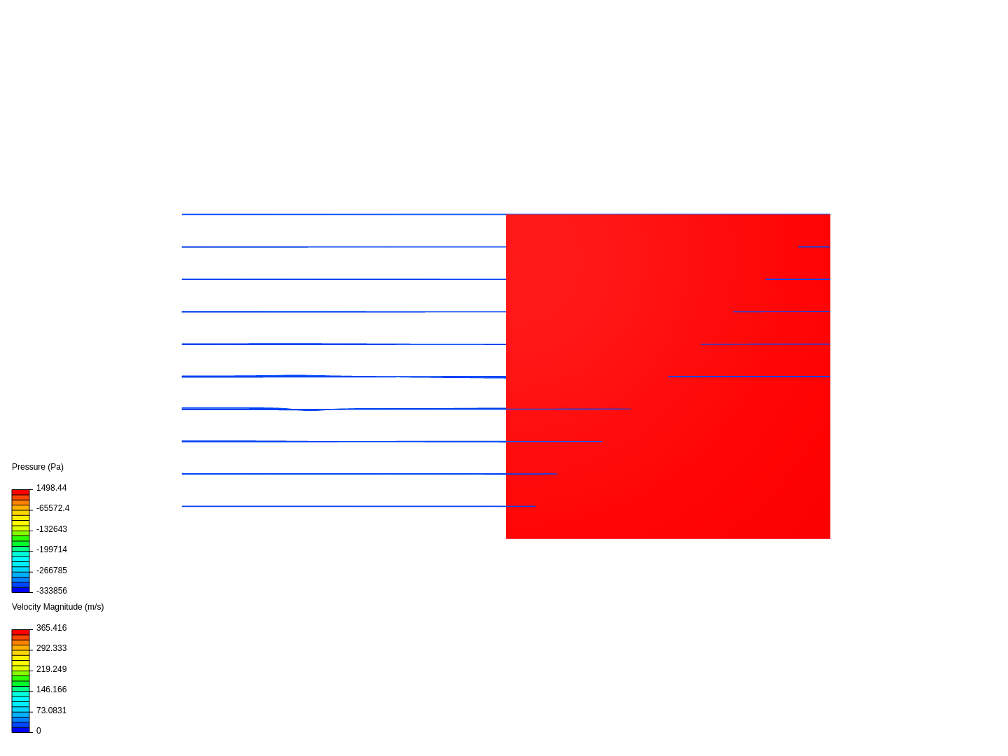 sidepod sim3.1 image