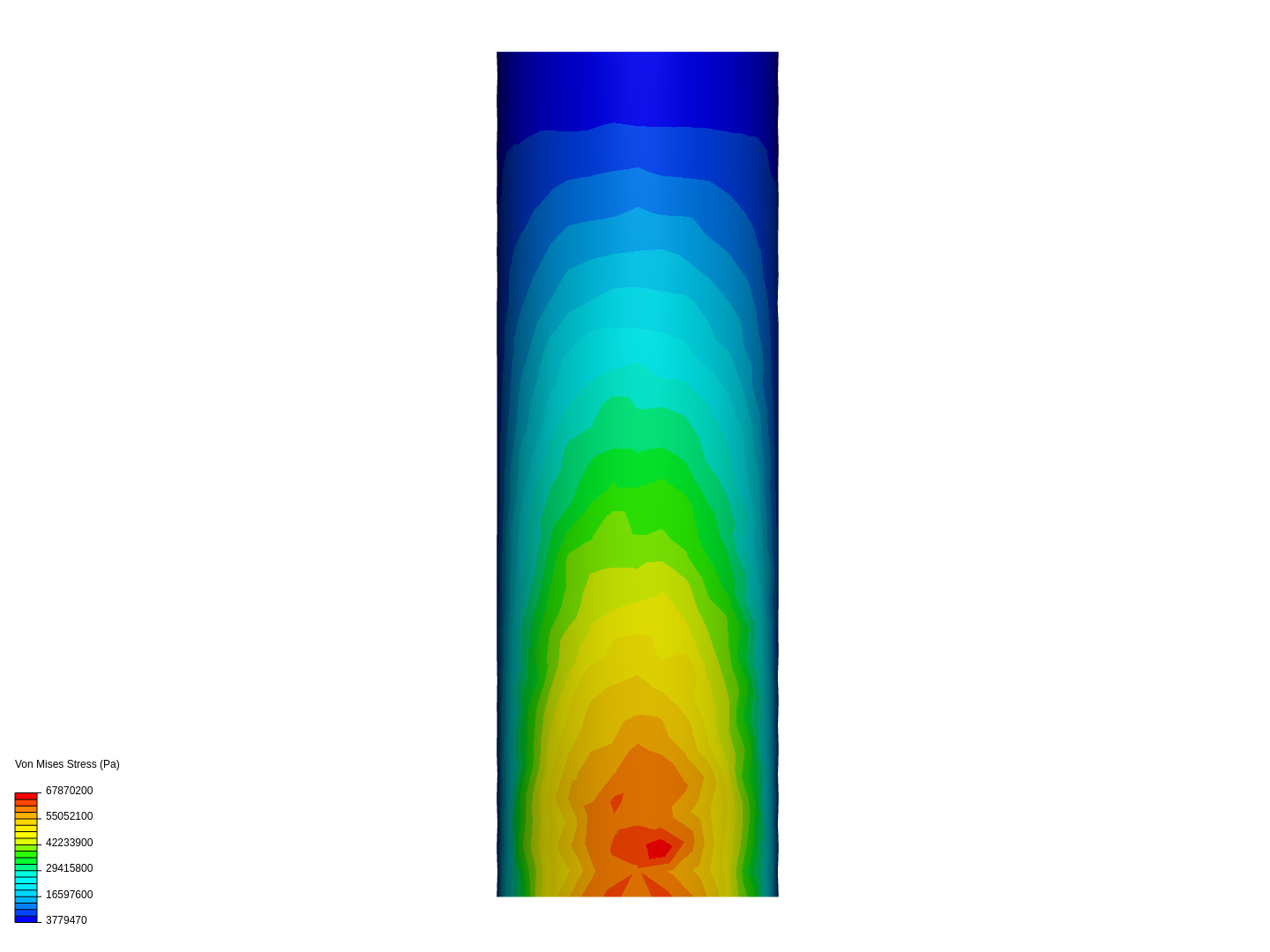 FEA for ROD image