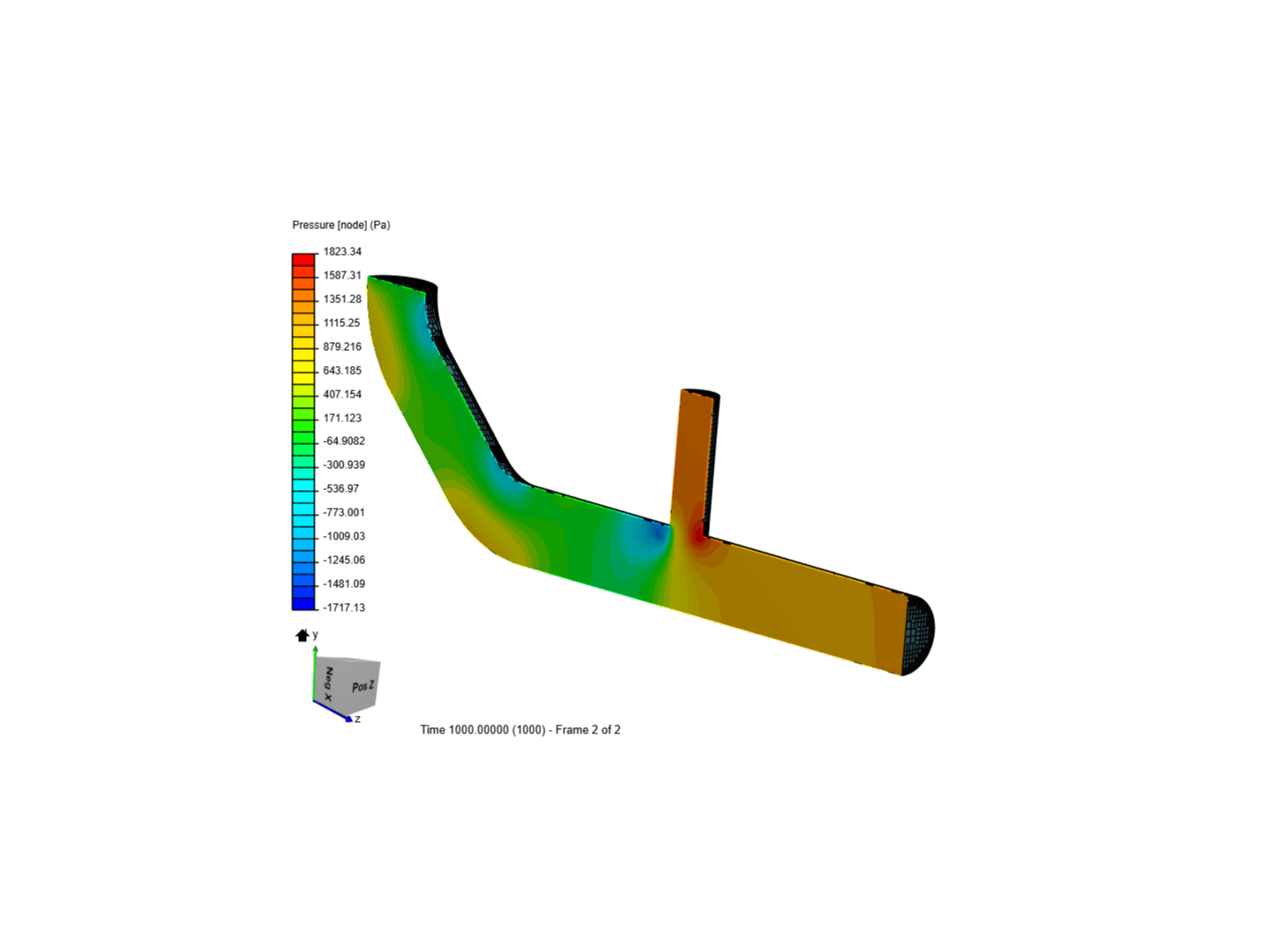 Tutorial 2: Pipe junction flow image