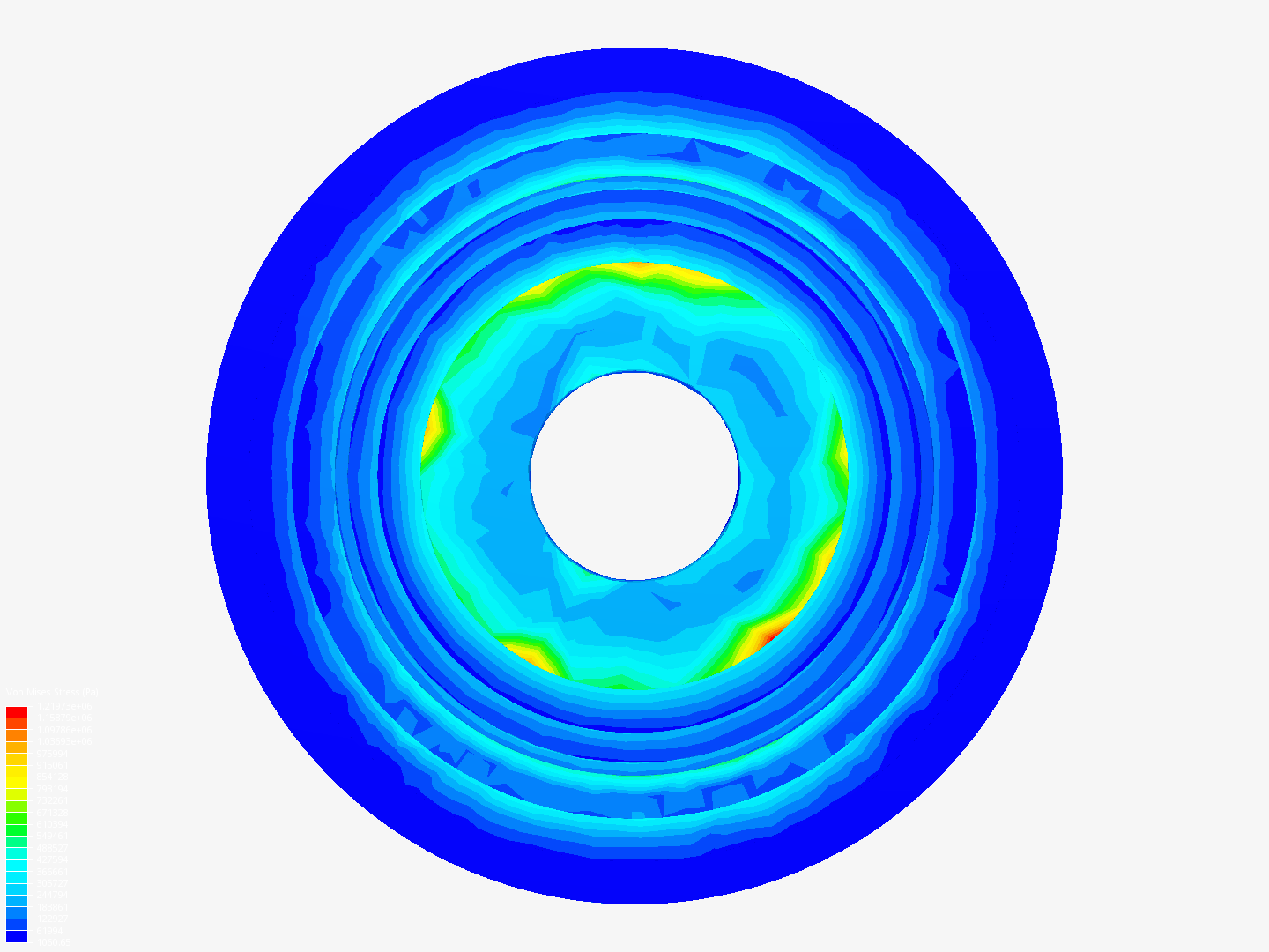 Spindle image