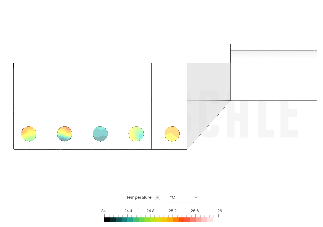 Simulation CFD image