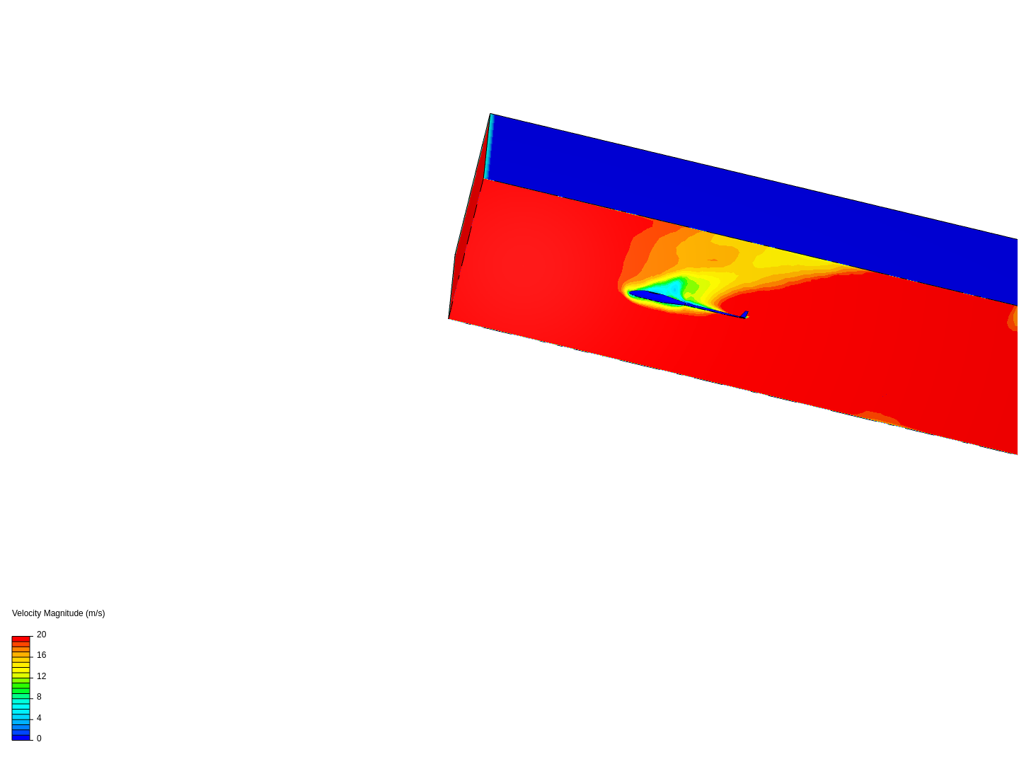 UAV Flow Analysis image