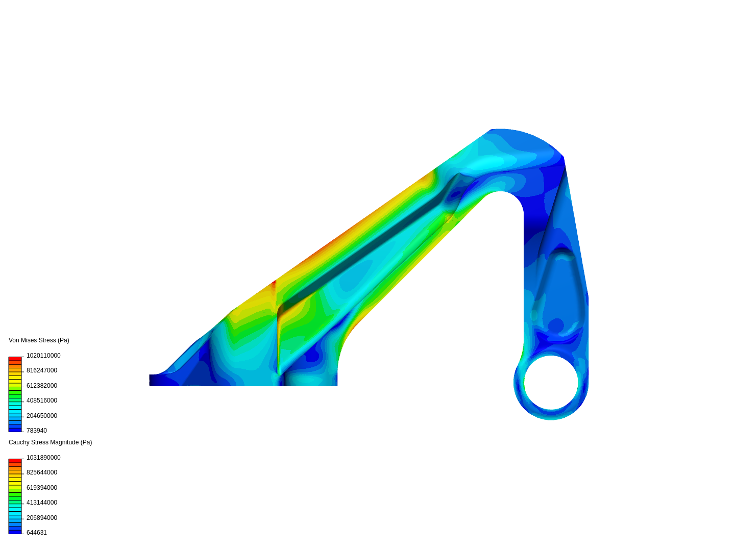 Design Optimization of a Bracket image