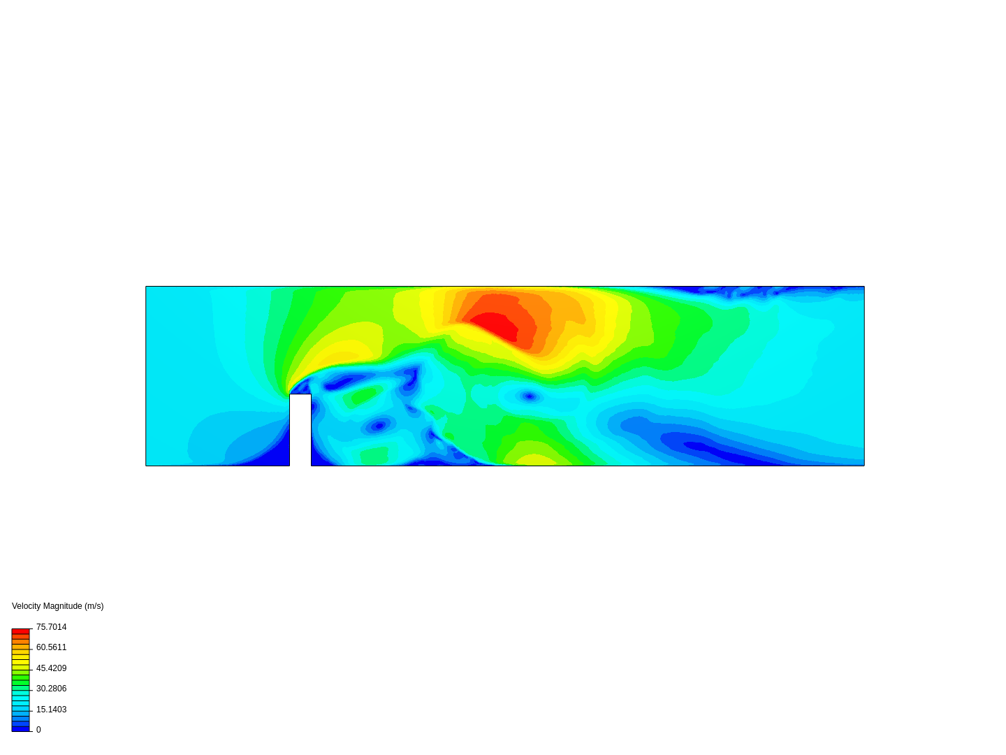 Flow Over Step-Incompressible image