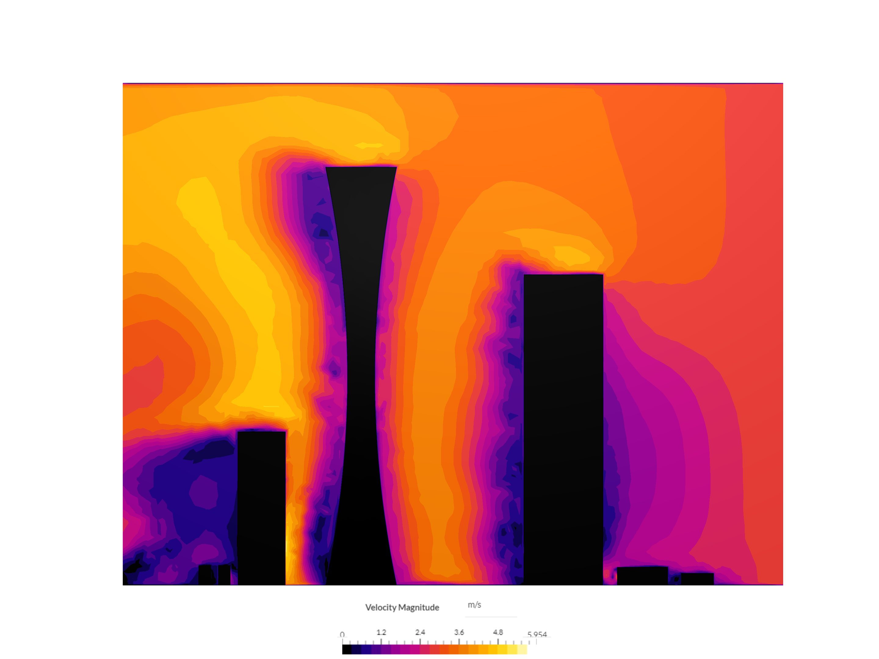 windflow anlysis 1 image