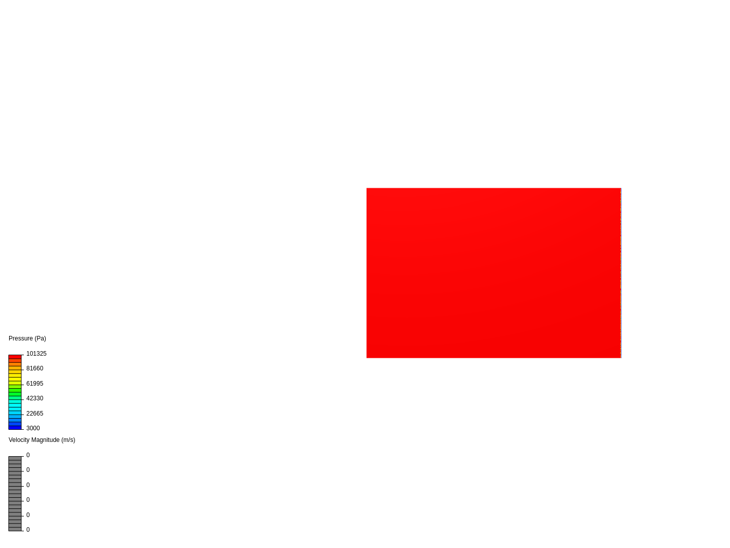 Box Turbulence image