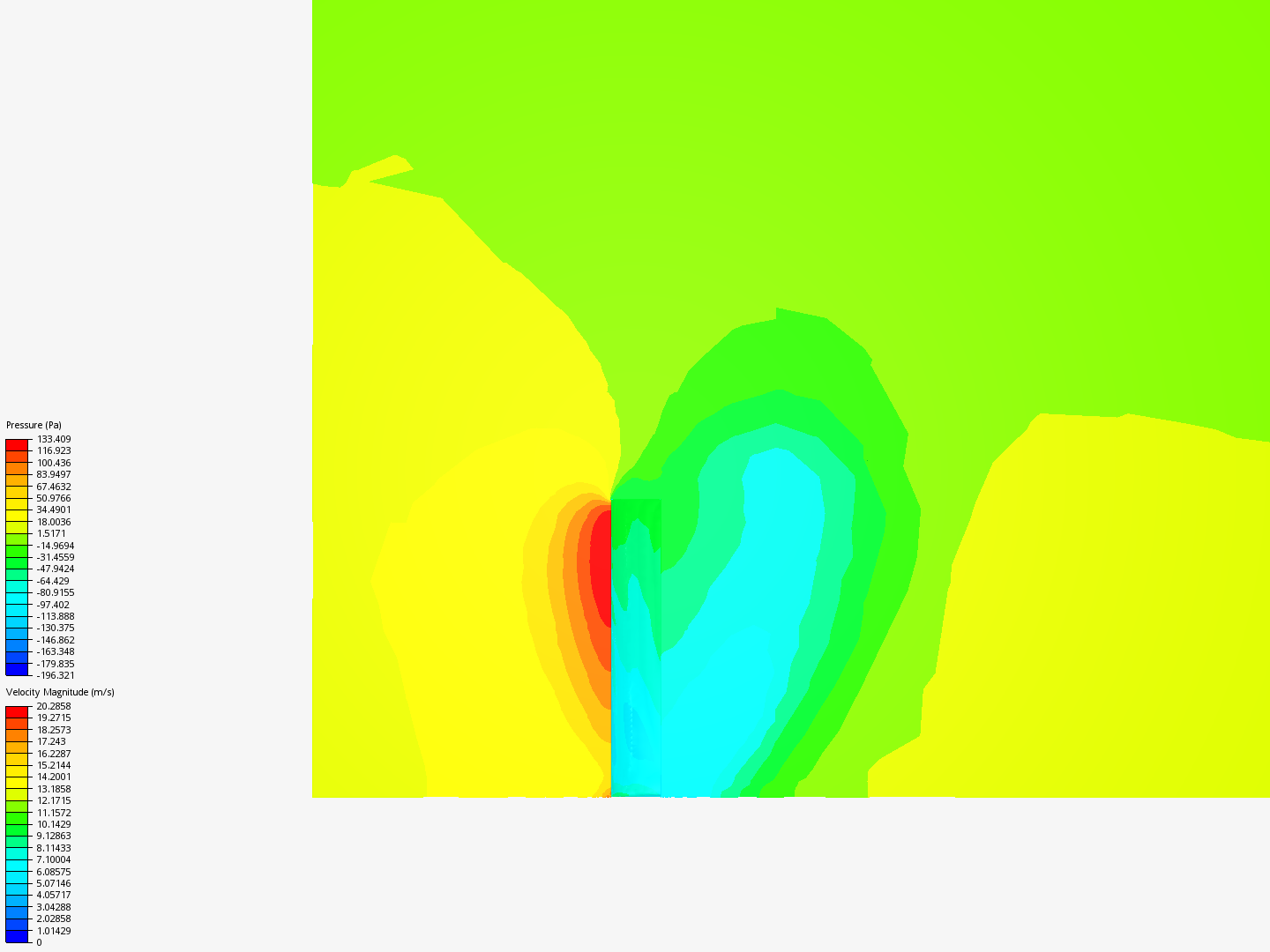 CAARC Validation image