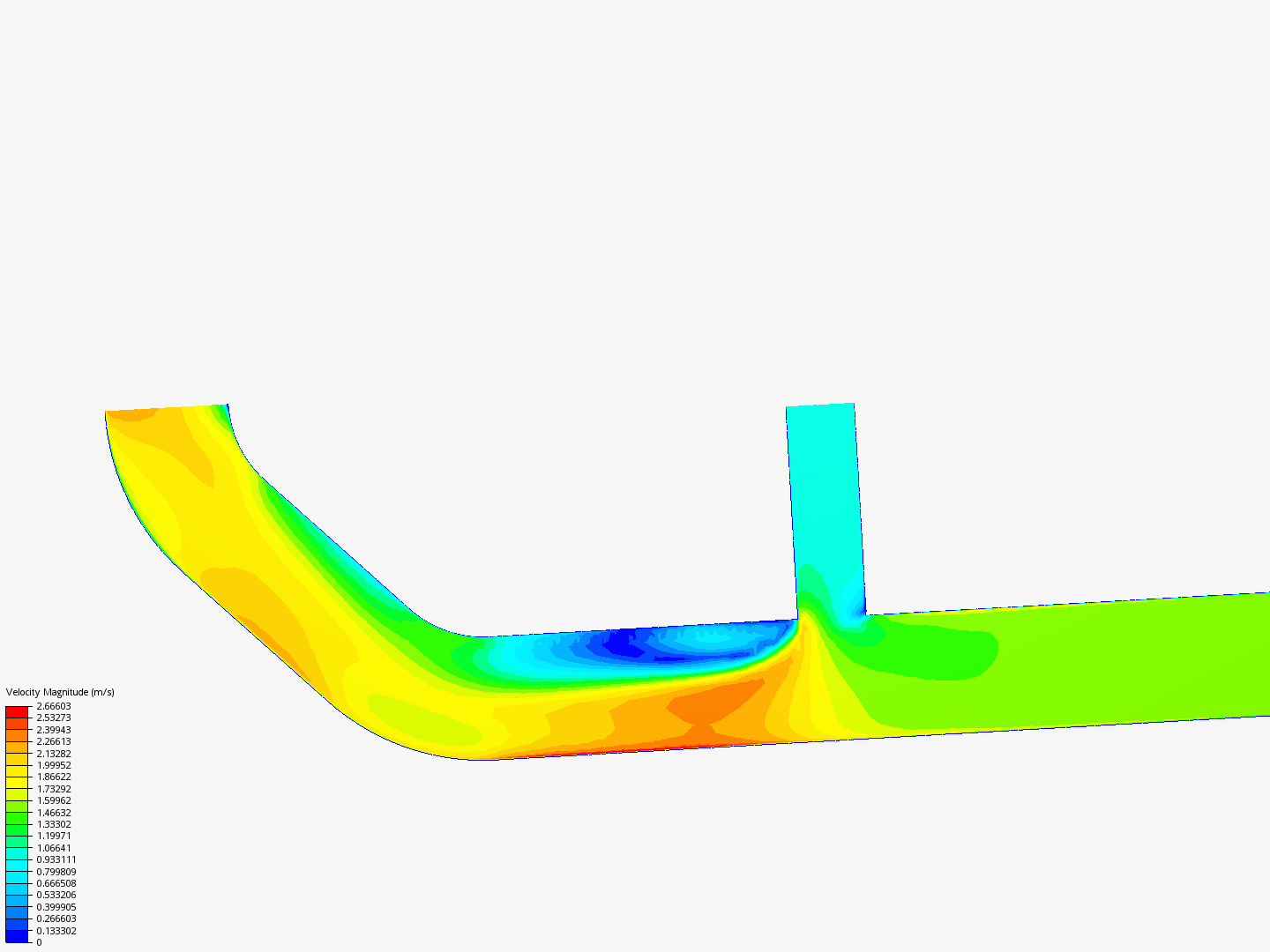 Tutorial 2: Pipe junction flow image