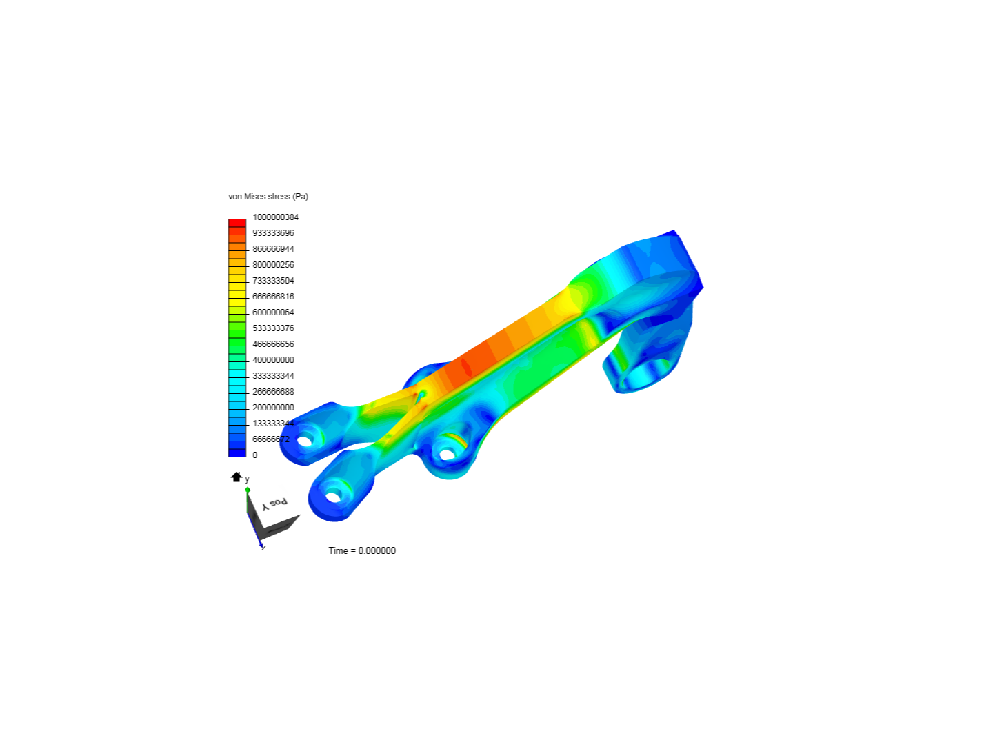 Design Optimization of a Bracket image