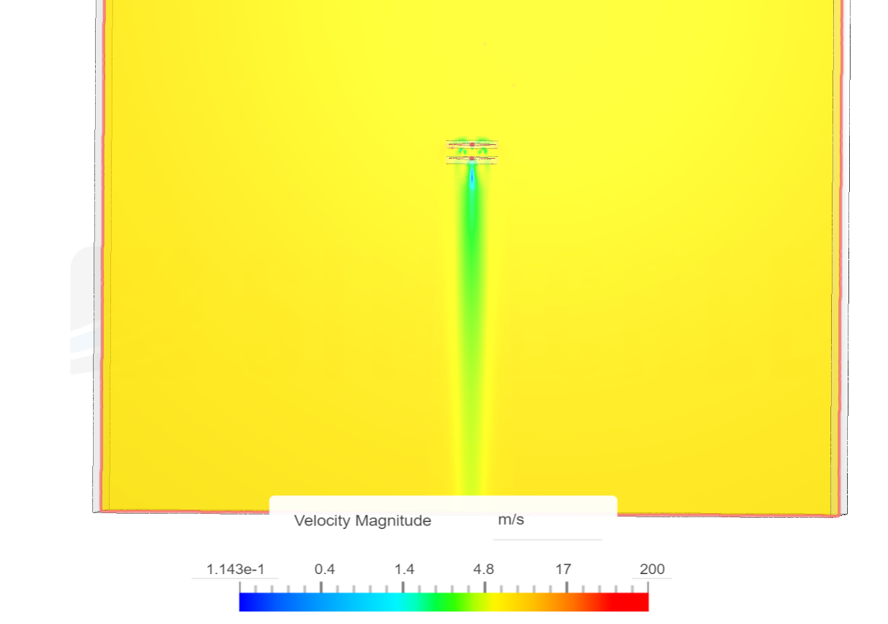 coaxial  propeller image