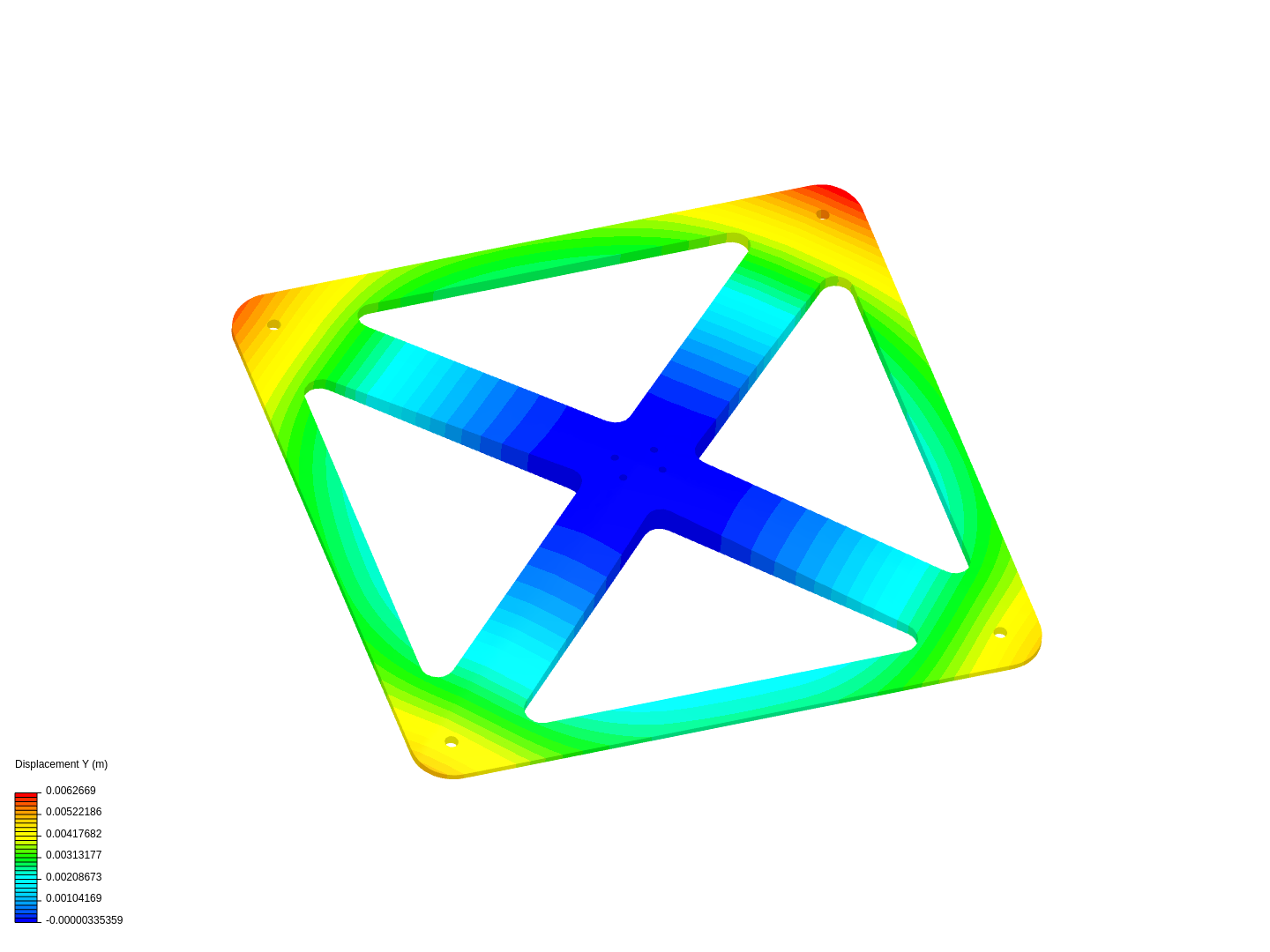 3DP20-35 Heated Bed Plate FEA Analysis REV0 image