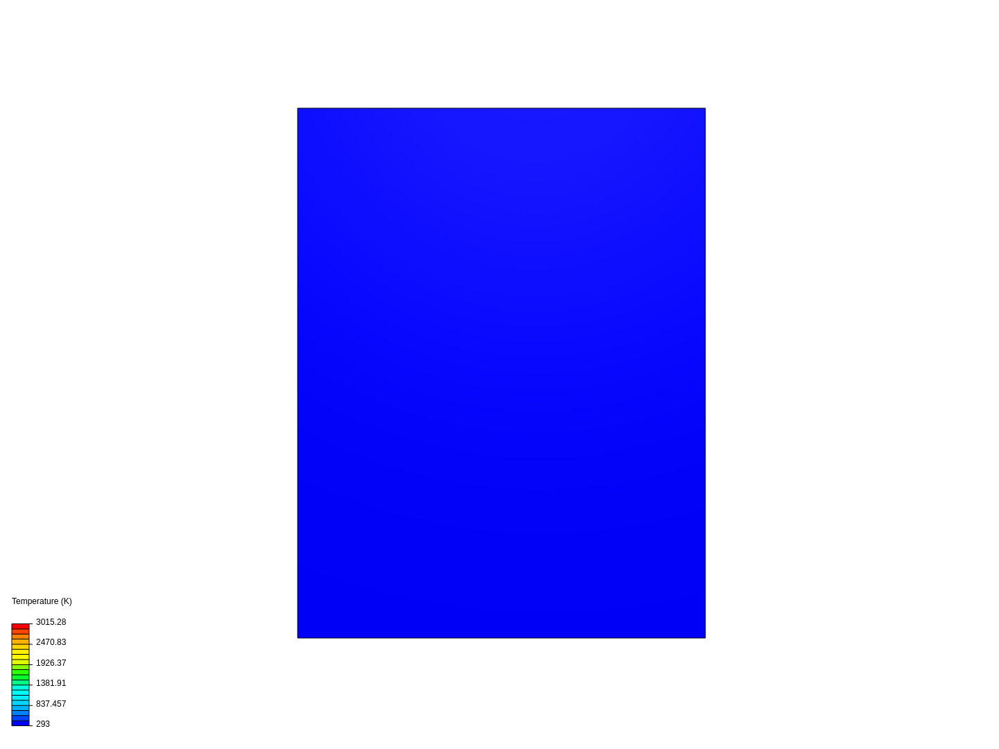 HEAT SINK SIMULATION image