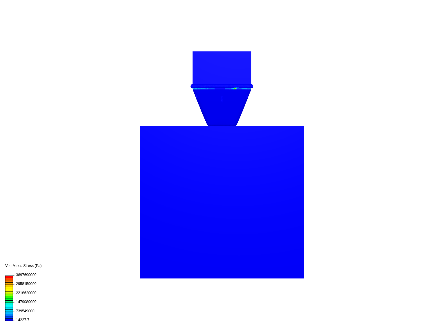 Crash test of Standard Impact Attenuator image